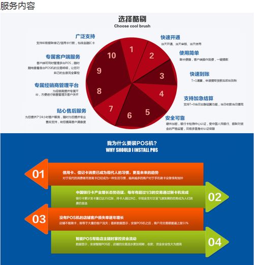 北京酷刷POS機 您的明智選擇，值得信賴的合作伙伴
